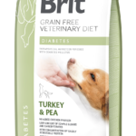 Brit Veterinary Diet Grain Free Dog Diabetes Κλινική Δίαιτα για Σκύλους με Σακχαρώδη Διαβήτη σε Ξηρά Μορφή 2 kgr
